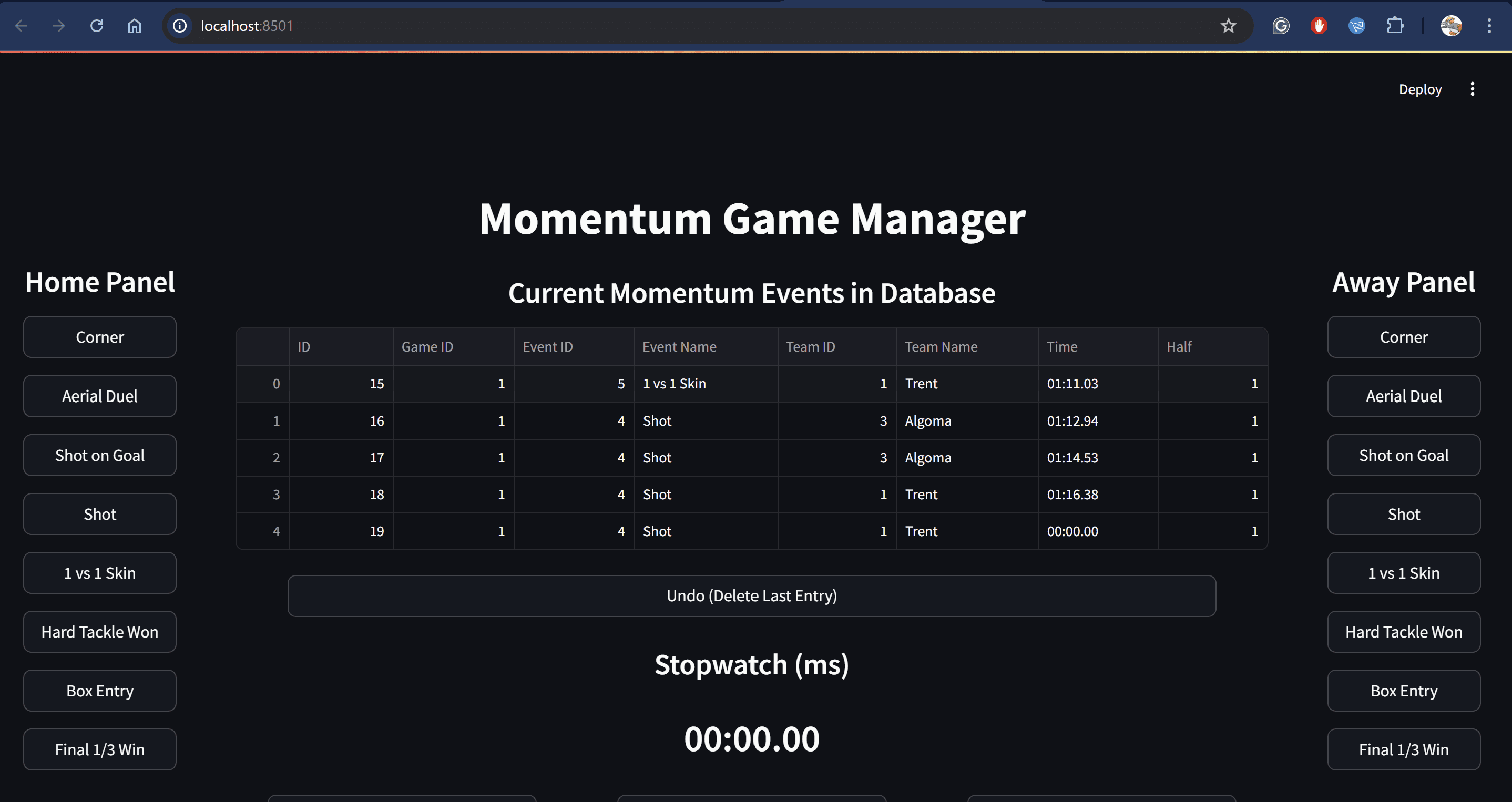 Screenshot of Momentum Project